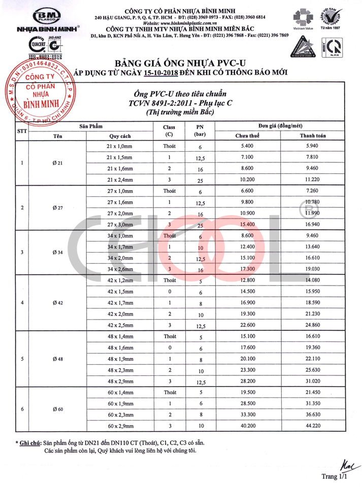 Bang_gia_ong_nhua_pvc_u_mb-1.jpg
