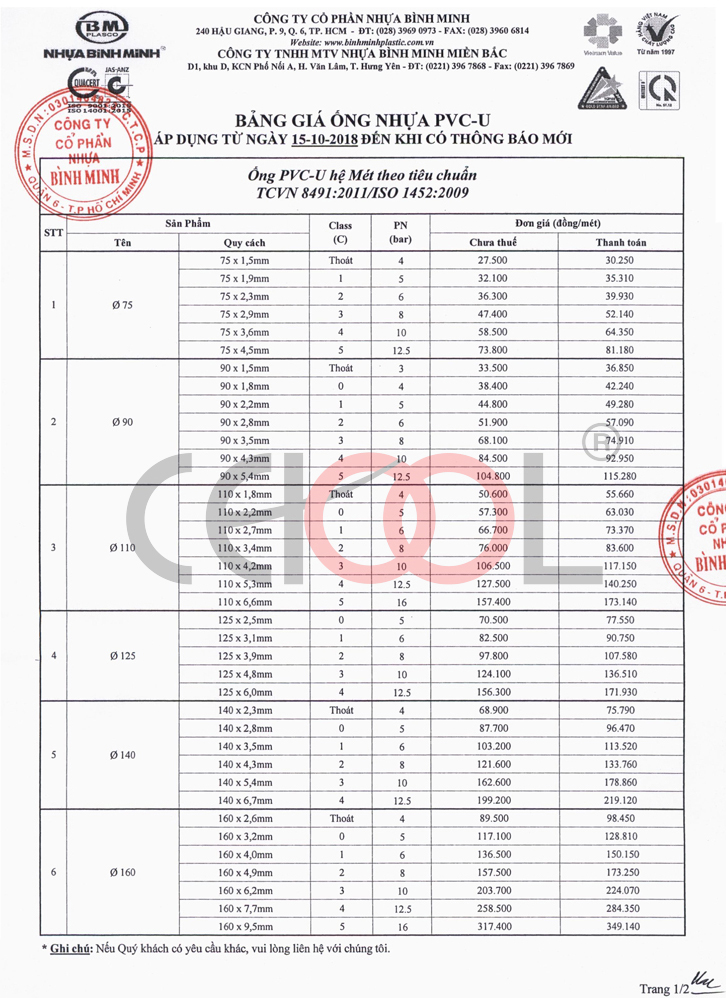 Bang_gia_ong_nhua_pvc_u_mb-2.jpg