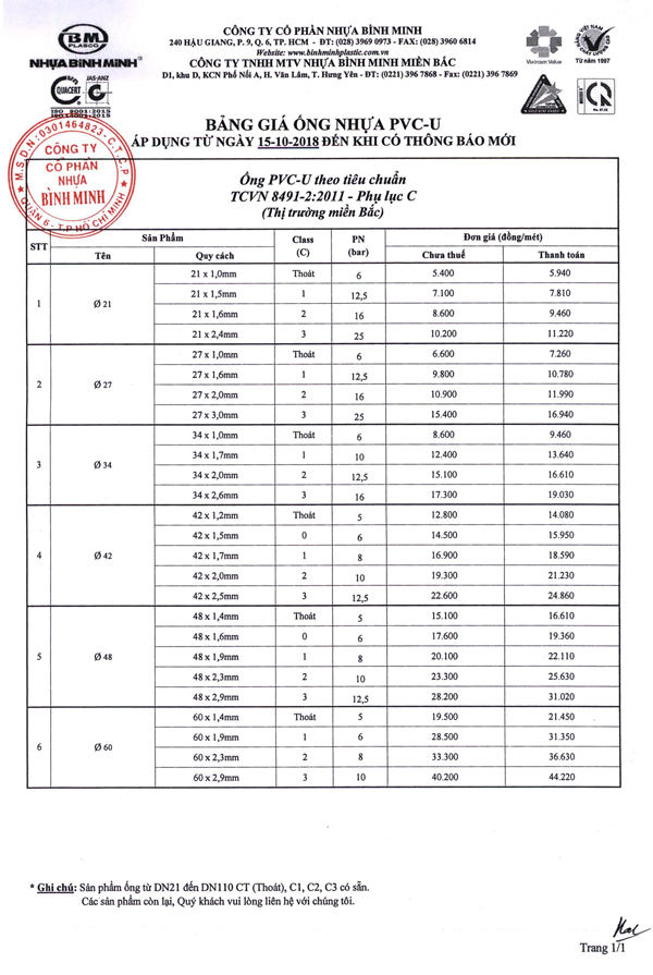 gia-pvc-binh-minh.jpg